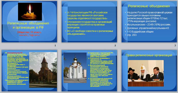 Презентация по обществознанию Религиозные объединения и организации в РФ