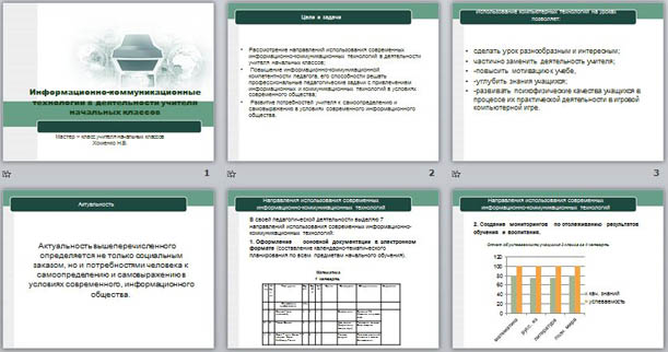 Презентация Мастер-класс на тему Использование информационно-коммуникационных технологий в деятельности учителя начальных классов