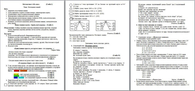 Разработка урока по математике для начальных классов Секреты здоровья