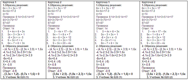 Опорная карточка-схема по математике по теме Линейные уравнения