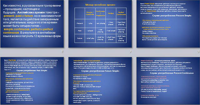 Презентация по английскому языку на тему Grammar tenses