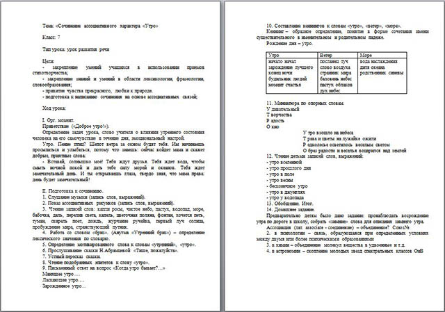 Конспект урока развития речи по русскому языку на тему Сочинение ассоциативного характера Утро