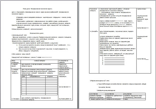 Конспект урок по географии на тему Географическое положение Африки