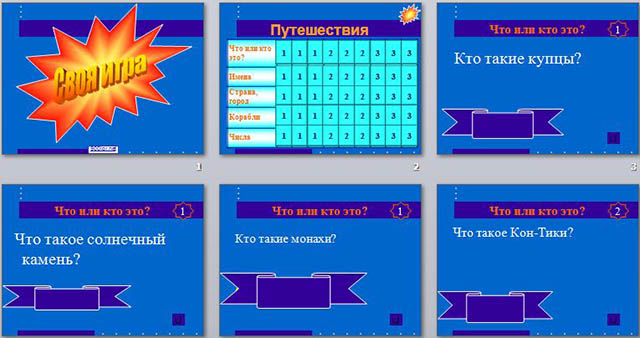 презентация по географии на тему своя игра Путешествия