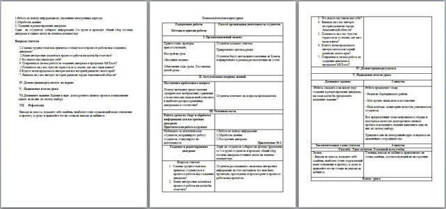 Конспект урока по информатике Построение диаграмм в программе MS Excel