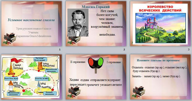 Презентация по русскому языку для начальных классов Условное наклонение глагола
