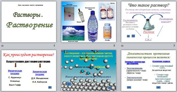 Презентация химия растворы