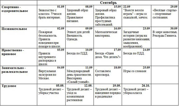 Группы продленного дня план