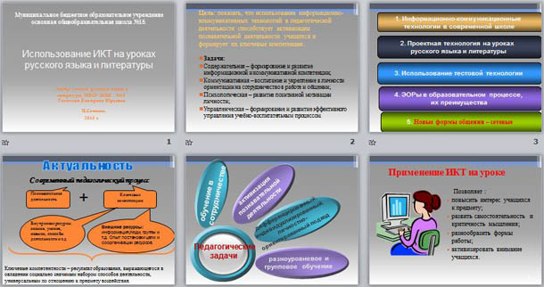 Презентация для учителей Использование ИКТ на уроках русского языка и литературы