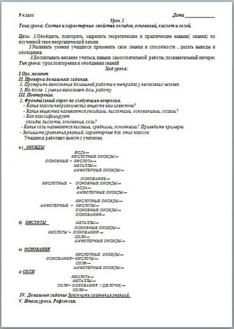 Конспект урока по химии Состав и характерные свойства оксидов, оснований, кислот и солей