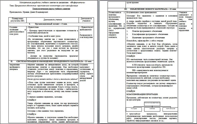 Разработка урока по информатике Программное обеспечение персонального компьютера