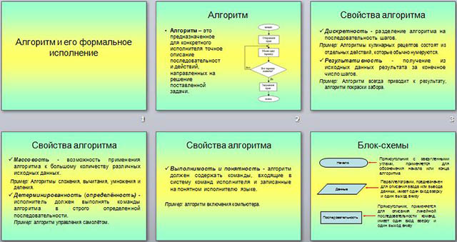 Формальное исполнение алгоритма 8 класс босова презентация