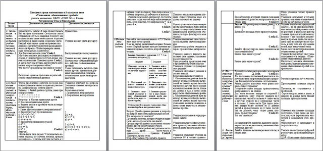 Конспект урока по математике на тему Умножение обыкновенных дробей