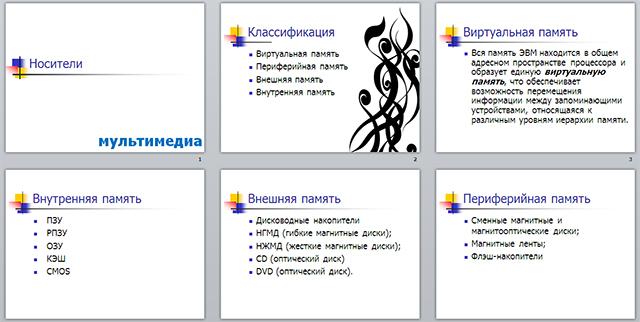 Презентация по информатике по теме Носители мультимедиа