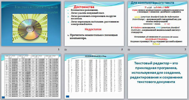 Текст по информатике