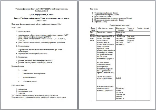 Урок информатики по теме Графический редактор Paint, его основные инструменты рисования