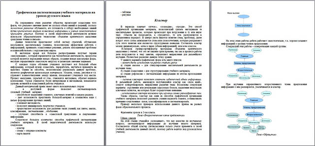 Материал для учителей Графическая систематизация учебного материала на уроках русского языка