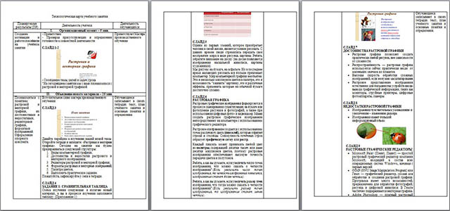 Конспект занятия по информатике на тему Растровая и векторная графика