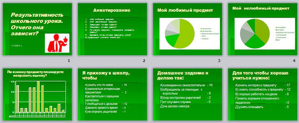 Презентация для классного руководителя Результативность школьного урока. Отчего она зависит?