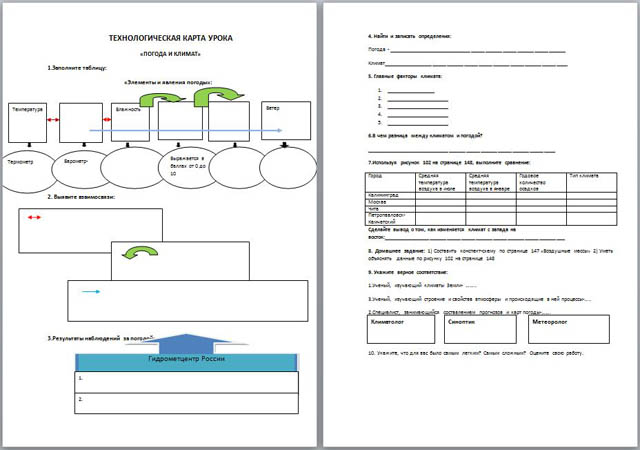 Материал к уроку географии Погода и климат