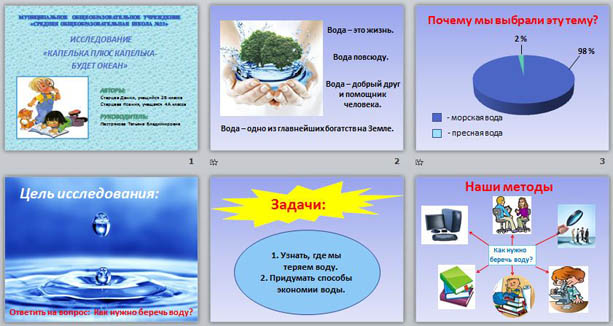 презентация для начальных классов Капелька плюс капелька - будет океан