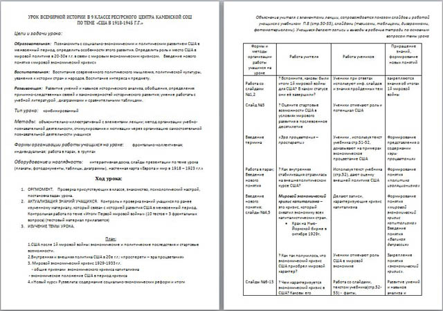 Разработка урока по истории: США В 1918-1945 г.г.