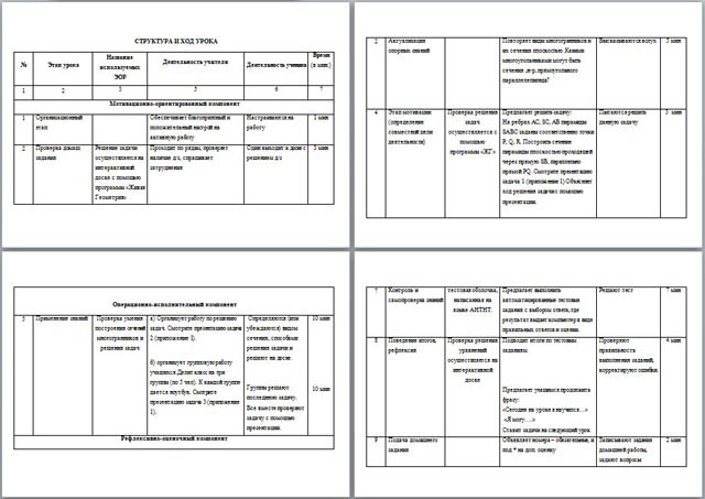 План-конспект урока по математике Метод сечений многогранников