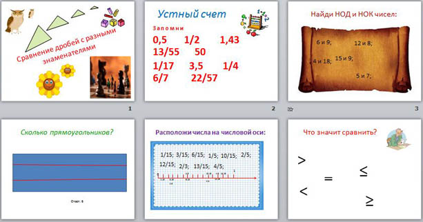 презентация по математике Сравнение дробей