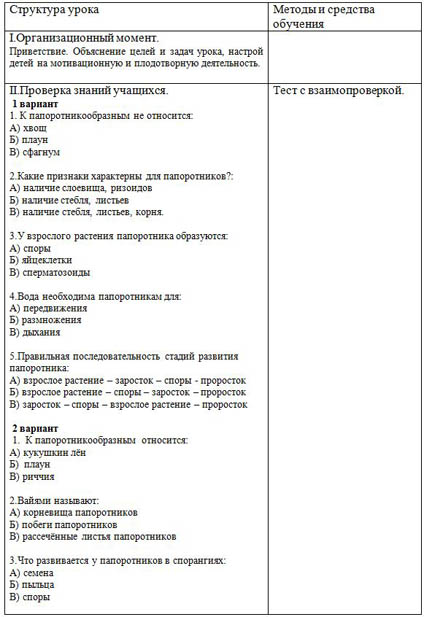 План-конспект урока по биологии Голосеменные