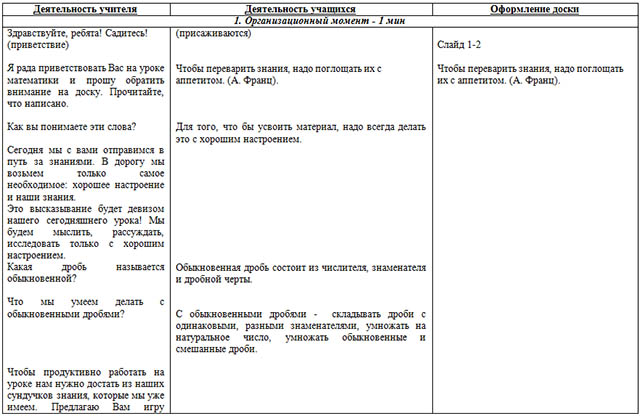 методическая разработка урока по математике деление обыкновенных дробей