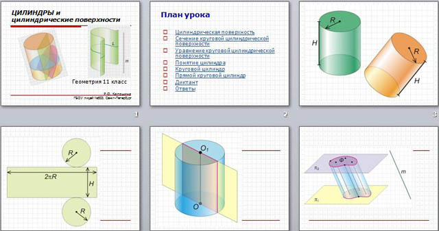 Презентация по математике Цилиндры и цилиндрические поверхности