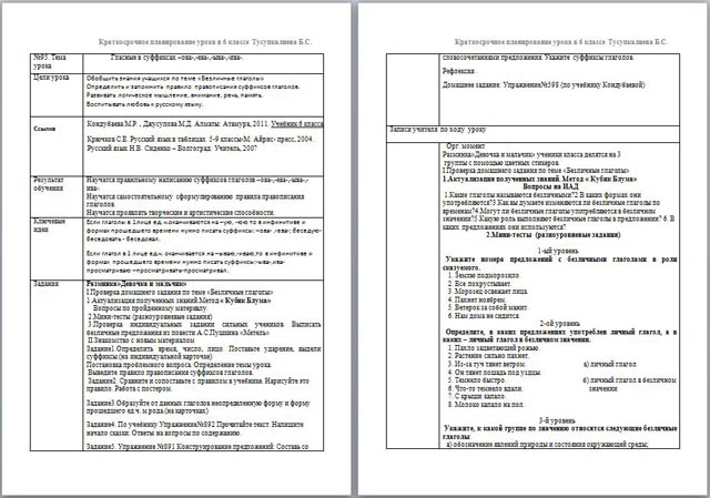 Краткосрочное планирование урока по русскому языку Гласные в суффиксах ова, ева, ыва, ива