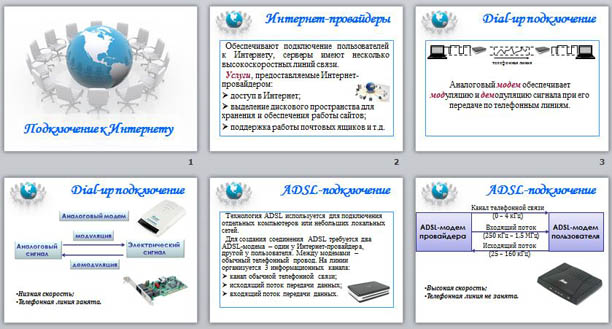 Презентация к уроку информатики Подключение к Интернету