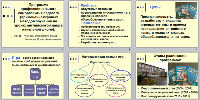 Разработка и презентация по английскому языку на тему Программа профессионального саморазвития педагога (применение игровых методов обучения на уроках английского языка в начальной школе)