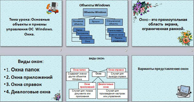 презентация по информатике Основные объекты и приемы управления ОС Windows Окна