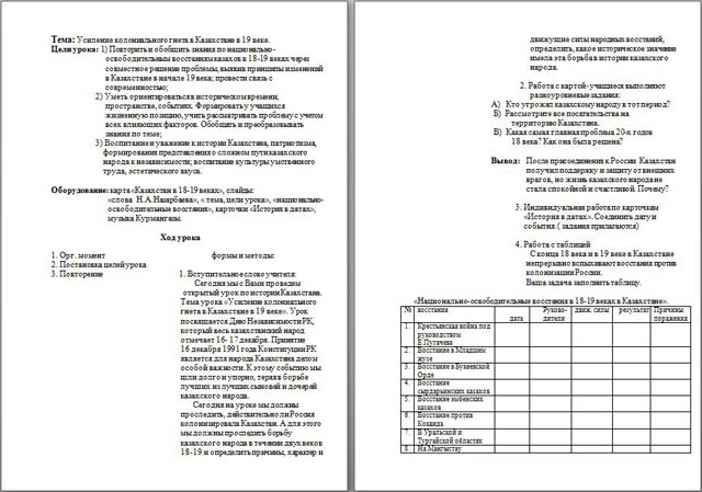 Конспект урока по истории Усиление колониального гнета в Казахстане в 19 веке