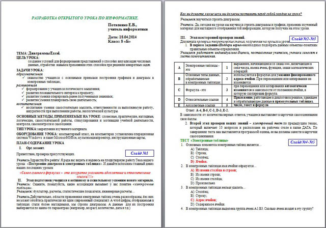 Разработка урока по информатике Диаграммы Excel