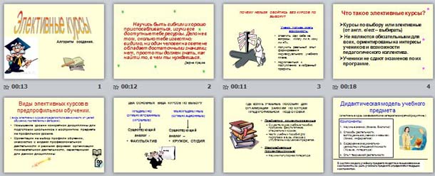 Презентация для учителей физики Алгоритм создания элективных курсов