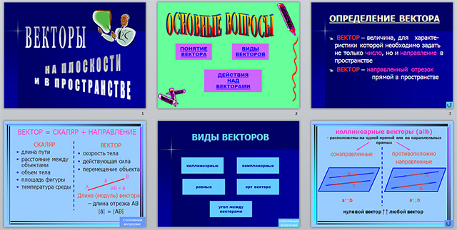 Презентация на тему векторы в пространстве 10 класс