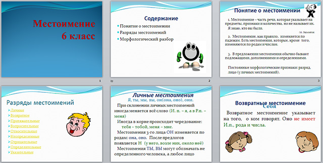Презентация по русскому языку на тему Местоимение