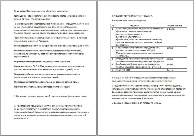 Разработка урока по неорганической химии простые вещества. Металлы и неметаллы