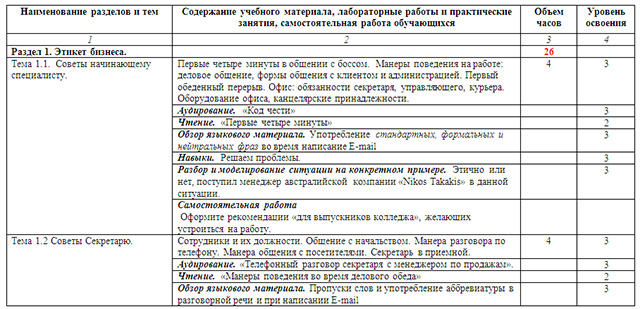 Документационное обеспечение управления и архивоведение учебный план