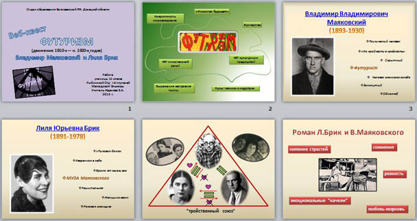 Презентация по литературе Веб-квест Маяковский и Брик