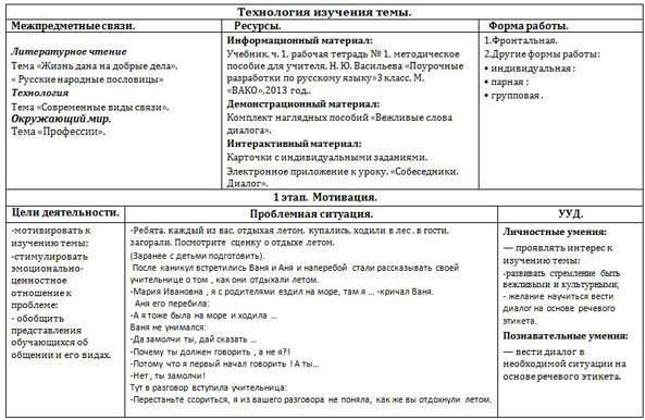 План урока диалог 8 класс