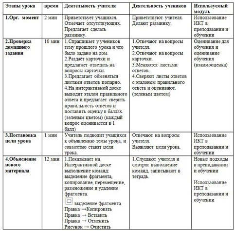 Урок информатики Работа с фрагментами рисунка