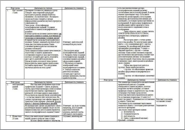 Урок информатики на тему Классификация полиграфических изданий. Создание электронного макета полиграфического издания