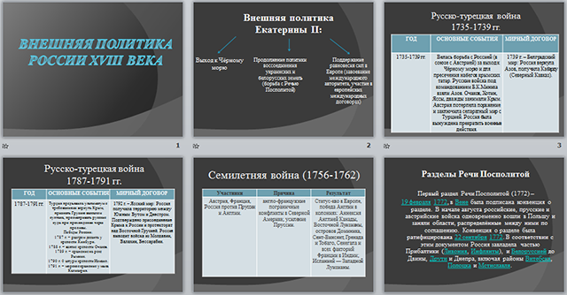 презентация по истории внешняя политика россии