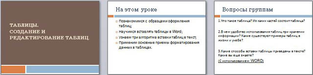 презентация по информатике Таблицы. Создание и редактирование таблиц