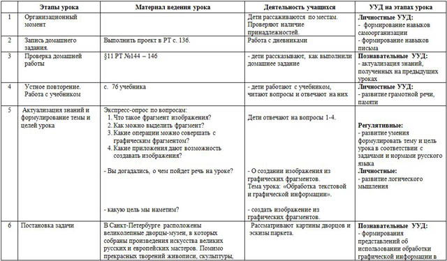 Что такое паркет в информатике