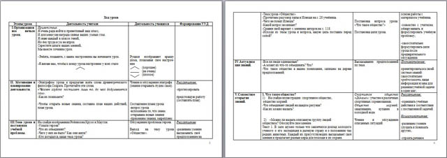 План конспект урока по окружающему миру